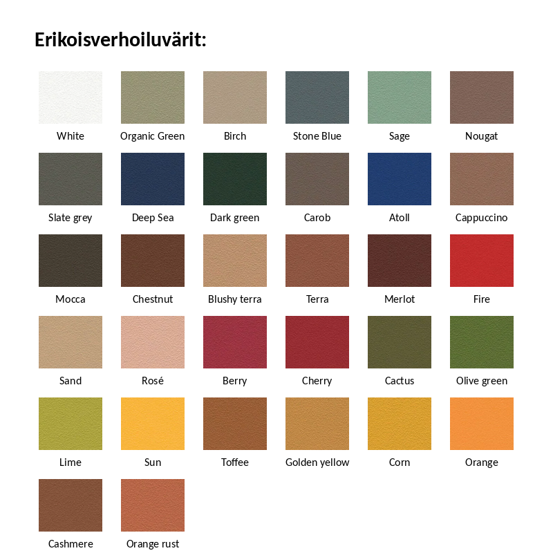 Hoitopöytien_erikoisvarit