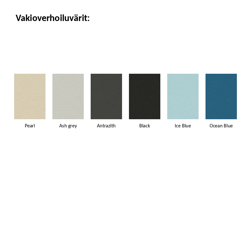 vakiovarit
